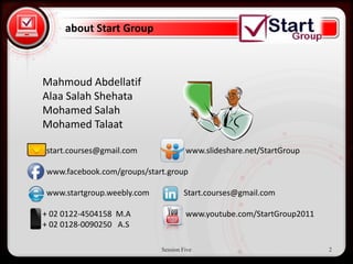 about Start Group


• Click to edit Master text styles
   Mahmoud Abdellatif
  – Second level
  Alaa Salah Shehata
   Mohamed level
     • Third Salah
   Mohamed Talaat
         – Fourth level
               » Fifth level
    start.courses@gmail.com              www.slideshare.net/StartGroup

    www.facebook.com/groups/start.group

    www.startgroup.weebly.com           Start.courses@gmail.com

   + 02 0122-4504158 M.A                 www.youtube.com/StartGroup2011
   + 02 0128-0090250 A.S

                                Session Five                              2
 