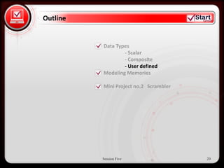 Outline


• Click to edit Master text styles
                       Data Types
                               - Scalar
   – Second level                     - Composite
                                      - User defined
      • Third level           Modeling Memories
          – Fourth level
                              Mini Project no.2 Scrambler
              » Fifth level




                              Session Five                  20
 