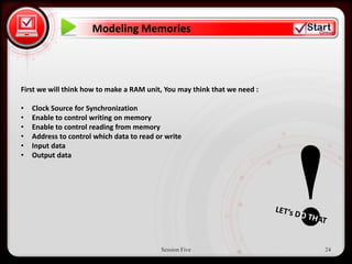 Modeling Memories


• Click to edit Master text styles
      – Second level
First we will think how to make a RAM unit, You may think that we need :

•   Clock Source for Synchronization
•
           • Third level
    Enable to control writing on memory
•                – Fourth level
    Enable to control reading from memory
•   Address to control which data to read or write
•   Input data         » Fifth level
•   Output data




                                           Session Five                    24
 