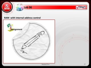 Lab 06


 • Click to edit Master text styles
RAM with internal address control

     – Second level
         • Third
      Assignment   level
             – Fourth level
                 » Fifth level




                                    Session Five   27
 