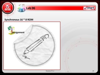 Lab 06


 • Click to edit Master text styles
Synchronous 16 * 8 ROM

    – Second level
        • Third
     Assignment   level
            – Fourth level
                » Fifth level




                                Session Five   28
 