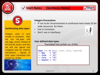 Start Notes        [Synthesis Notes]


• Click to edit Mastertotext styles as synthesize tool create 32-bit
                 Integers Precautions
                 • IF not be Unconstrained
     – Second level
Synthesizing data types
                              wide resources for them
                            • Use in Constants.
          • Third level     • Don’t use in interfaces
Integers used in care
                   – Fourth
usually in constants. Also level
we use std_logic » Fifth level
                       and
std_logic_vector instead of   User defined data types
bit and bit_vector and also             Translated into certain no. of bits
we will use signed and
unsigned only for internal       Type sum is (may, june, july, august);
calculations , Signals of        -- May      = “00”
User types translated into       -- June     = “01”
certain no. of bits.             -- July     = “10”
                               -- August = “11”




                                       Session Five                           29
 