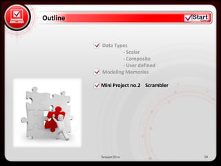 Outline


• Click to edit Master text styles
                       Data Types
                               - Scalar
   – Second level                     - Composite
                                      - User defined
      • Third level           Modeling Memories
          – Fourth level
                              Mini Project no.2 Scrambler
              » Fifth level




                              Session Five                  30
 