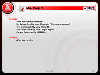 Mini Project


-   Required
• Click to edit Master text styles
           -VHDL code of this Scrambler
           -Verify functionality using Modelsim (Waveforms required)
      – Second level
           -Test Synthesizability using Xilinx ISE
           -Utilization Summary from Output Report
           • Third level
           -Pattern Generated by MATLAB =

-   Deadline
                – Fourth level
           -After Next» Fifth level
                      session




                                          Session Five                 33
 