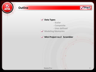 Outline


• Click to edit Master text styles
                       Data Types
                               - Scalar
   – Second level                     - Composite
                                      - User defined
      • Third level           Modeling Memories
          – Fourth level
                              Mini Project no.2 Scrambler
              » Fifth level




                              Session Five                  4
 