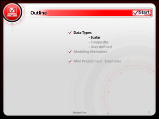 Outline


• Click to edit Master text styles
                       Data Types
                               - Scalar
   – Second level                     - Composite
                                      - User defined
      • Third level           Modeling Memories
          – Fourth level
                              Mini Project no.2 Scrambler
              » Fifth level




                              Session Five                  7
 