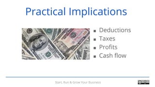 Start, Run & Grow Your Business
Practical Implications
■ Deductions
■ Taxes
■ Profits
■ Cash flow
 