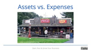 Start, Run & Grow Your Business
Assets vs. Expenses
 
