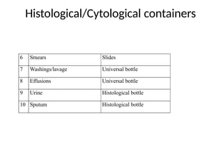 Histological/Cytological containers
6 Smears Slides
7 Washings/lavage Universal bottle
8 Effusions Universal bottle
9 Urine Histological bottle
10 Sputum Histological bottle
 