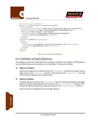 V 1.0 © Aptech limited
-+ Signature Validation
The digital signature is present in the <SignedInfo> element. Recalculate the digest of the digital
signature using the digest algorithm that is present in the <SignatureMethod> element. Then,
compare the signature value to the value that is present in the <SignatureValue> element.
Figure 6.6 shows the validation process of an XMl signature.
Recalculate the digests of all references within the <SignedInfo> element and compare these to
digest values in each <Reference> element's child element named <OigestValue>. This step
confirms that the signatures are verified properly.
-+ Reference Validation
The validation ensures that an XMl document is authentic, complete, and acceptable. An XMl signature
can be validated using a procedure known as Core Validation. The steps are as follows:
6.3.2 Validation of Digital Signatures
Figure 6.S:An XMl Digital Signature
<7xmlversion="1.0"encoding="UTF-8"7>
- <Signaturexmlns=''http://www.w3.org/2000/09/xmldsig#''>
- <SignedlnfoId="sl">
<CanonicalizationMetilodAlgorithm=''http://www.w3.org/TR/2001/REC-xml-c14n-2001031S'' />
<SignatureMetilodAlgorithm=''http://www.w3.org/2000/09/xmldsig#dsa-shal'' />
- <ReferenceURI=..http://www.abc.com/image.gif n >
<DigestMethodAlgoritilm=''http://www.w3.org/2000/09/xmldsig#shal'' />
<DigestValLle>j6Ixyz3rvEPOOvKtMup4ur= </DigestValue>
</Reference>
</Signedlnfo>
<SignatureValue>XZO1TS=</SignatureValue>
- <Keylnfo>
- <X509Data>
<X509SubjectName>CN=Robbert, 0=Excel Inc., ST=OTTAWA,C=CA</X509SubjectName>
<X509Certificate>MXYZjabcO+gA...DS6</X509Certificate>
</X509Data>
</Keylnfo>
</Signature>
Unleashyour potential
Handling XML Data
TM
Apfech ::':
COMPUTEREDUCATION
 