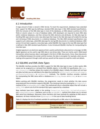 V 1.0 © Aptech Limited
Creates an object with no data that implements
the SQLXMLinterface.
New methods have been added in the existing Connection, ResultSet, CallableStatement,
and PreparedStatement interfaces such as the getSQLXML() method that allows you to retrieve
XML value from databases. Moreover, these interfaces also have methods for updating an XML value in
databases. All these methods throw SQLException in the case of data handling failure.
Table 6.1 displays the list of methods available for working with an XML value in the databases.
The SQLXMLinterface provides the JOBC'ssupport for SQLXML data type to Java. In other words, XML
values can be assigned to or retrieved from SQLXMLobjects. In the JOBC4.0 specification, the java.
sql. Connection interface allows the creation of an SQLXMLobject. Initially, this object will not have
any data, but lateryou can add data tothe object by invoking the setString (), setBinaryStream () ,
setCharacterStream (), or setResul t () methods. The SQLXML interface provides methods
for manipulating the XML value within a database as a String, Reader or Writer, or as a Stream
object.
Before working with SQLXML interface, the programmer needs to check whether the data source
associated with the connection supports SQLXM L.Thischecking isdone by invoking the getType Info ()
method of the DatabaseMetaData class.This method will return a ResultSet object that will include a
DATA_TYPEcolumn set of all the standard SQLtypes supported by a database.
6.2 SQLXML and XML Data Types
A large amount of data is stored in XML format. To meet this requirement, databases have extended
their support for XML type by defining a standard XML data type in SQL2003 standard specifications.
With the inclusion of the XML data type in most of the databases, an XML dataset could be one of the
fields or column values in a row of database tables. J2EEdevelopers are required to store XML data
within relational databases, and then retrieve the XML elements and attributes. An SQLdata type for
handling XML type columns and a Java data type that maps to the SQLdata type will enable the storing
and retrieving of XML documents in a relational database. The SQL 2003 standard specifications now
supports such a data type, called XML data type for storing XML documents in a relational database. JOBC
version 4.0 and later supports a new data type, called SQLXMLthat maps to the new XML data type that
is defined in SQL2003 standard specifications. It also introduced SQLXMLinterface for manipulating the
new data type.
A digital signature isan electronic signature that is usedto authenticate a document or a message.An XM L
digital signature can be used to sign XML data or any binary data. These are mainly used in Web based
transactions where business data is exchanged in the form of XML documents. Since, these documents
are confidential between the sender and the receiver, the data is encrypted. For example, when you are
making online payment through credit card you would not like anyone to read the credit card details.
6.1 Introduction
Unleash your potential
Handling XML Data
TM
Apfech ::~
COMPUTEREDUCATION
 