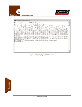 V 1.0 © Aptech Limited
Figure 6.7: Digitally Signed XML Document
p:'xlIIldsig>javac -d • XMLDigitalSignatm·e.java ~I
p:'xmldsig>java javaapplication1.XMLDigitalSignatu~e
~?xml vel'S ion ="1. 0" encoding="UTF-8" standalone ="no "? ><Signatu~e xmIns =''http://.,-
'10, • ·,3.0 l'g /2000/09 /xm Ids ig#" ><Sign e din f 0 ><Can0n ic a 1iz at io nMet ho d A19o l' it hm =''ht t P :
V/.1.,.,. ·,3. 01'g/TR/2001/REC-xml-c14n-20010315#lhthComments" /><S ignatu~eMethod AlgOl'
ithlll=''http://·I·I·,. ·,3. 01'g/2000/09/XlIIlds ig#dsa-sha1 "/><Refel'ence URI=''http://java.s
un ,co 111/javase/6/docs/api/ javax/xlIIl/Cl·ypto/d sig/Refel·ence. ht m],"><Dige stMethod A19
~l' it hili=''http://'I'I'' •·,3•0l'g /2000/09 /xlIIlds igits ha1 .,/ ><Dige stU a lue >en s B6'It FJ?C91'A 2Q?X
~~.'ilkGAk=</DigestUalue ></Refel'ence ></S ignedl nf 0 ><Signatm'eUalue >iTNScUNT?tCES9 +
9-X9y4U6tFJi8plllf s iHfkMJQAC10x2cqHMEBOPs.,==(/S ignatm'eUalue ><](eyl nf 0 ><](eyUa lue ><DS
~](eyUalue ><P>/](aCz04S Yl'01ll?8z3EQ5SbbB4sF?ey80et](1 I 8641~F64B81uRpH5t9 jQTxeEu01 IIIbzRM
fl~UDZkUG9
~D7nHIkuF·,==</P)< Q) 1i 7dz Dac uo 67J g7mt qEIII2I RuOMU=</Q)< G)Z4Rxs nqc '1E7pGkn FFH2xq al' yRP
,.,aQ01khpMdLRQnG541 A·,tx/X PaF5 Bps y4pNUMOHCBiNU0Nogps
~!.!5Qvn IMpA==</G ><'I>y I k5 05 +x'i vGO.,P0qfQnP9Ell, E0C981111'11-sc+goZex?6 ?CB/3 J f 10f iLNz hf z
~~bh iZ9 c a](Cf y21·!
PEN4He]( iGg ==</'1 ></DS A](eyUa lue ></](e yUa lue >(/](e yin f 0 ></S ign at ur-e >
p:'xlllldsig>_
==================================================-= ---
..:J.gJ~Ii!C:Viinclowssystem32cmd.exe
Unleashyour potential
Handling XML Data
TM
Apfech ::~
COMPUTEREDUCATION
 