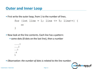 Page 13Classification: Restricted
Outer and Inner Loop
• First write the outer loop, from 1 to the number of lines.
• Now look at the line contents. Each line has a pattern:
• some dots (0 dots on the last line), then a number
• Observation: the number of dots is related to the line number.
 