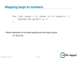 Page 14Classification: Restricted
Mapping loops to numbers
• What statement in the body would cause the loop to print:
4 7 10 13 16
 