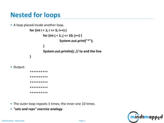 Page 3Classification: Restricted
Nested for loops
• A loop placed inside another loop.
for (int i = 1; i <= 5; i++) {
for (int j = 1; j <= 10; j++) {
System.out.print("*");
}
System.out.println(); // to end the line
}
• Output:
**********
**********
**********
**********
**********
• The outer loop repeats 5 times; the inner one 10 times.
• "sets and reps" exercise analogy
 