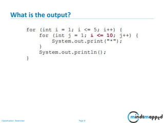 Page 8Classification: Restricted
What is the output?
 