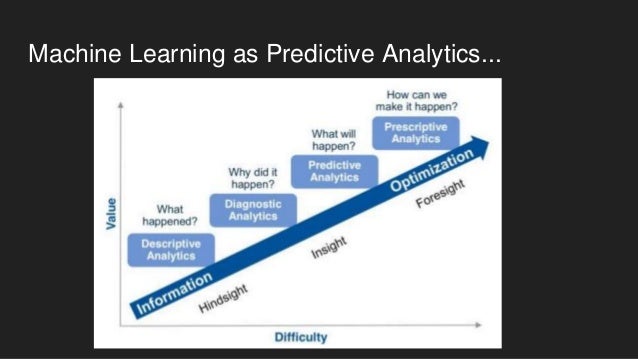 machine learning pptx