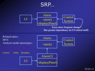 TEST-12
Venkat Subramaniam
SRP…
Alarm
+alert()
UI
Control
System
AlarmUI
+display(Panel)
Alarm
+alert()
+display(Panel)
UI
Control
System
Faces more frequent change
Has greater dependency (to UI related stuff)
Related topics:
MVC
Analysis model stereotypes :
Control Entity Boundary
 