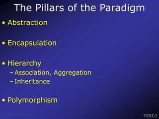 TEST-2
Venkat Subramaniam
The Pillars of the Paradigm
• Abstraction
• Encapsulation
• Hierarchy
– Association, Aggregation
– Inheritance
• Polymorphism
 