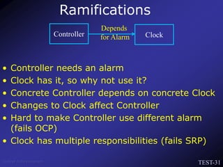 TEST-31
Venkat Subramaniam
Ramifications
Controller Clock
Depends
for Alarm
• Controller needs an alarm
• Clock has it, so why not use it?
• Concrete Controller depends on concrete Clock
• Changes to Clock affect Controller
• Hard to make Controller use different alarm
(fails OCP)
• Clock has multiple responsibilities (fails SRP)
 