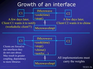 TEST-36
Venkat Subramaniam
Growth of an interface
IMicrowave
+cook(time)
+stop()
C1 C2
MicrowaveImpl
A few days later,
Client C2 wants it to chime
A few days later,
Client C1 wants it to notify
(workaholic client?!)
IMicrowave
+cook(time)
+stop()
+chime()
+notify(…)
C1 C2
MicrowaveImpl
Clients are forced to
use interfaces they
do not care about.
May result in greater
coupling, dependency
to more libraries
All implementations must
carry the weights
 
