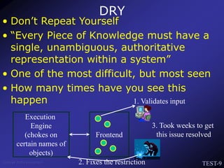 TEST-9
Venkat Subramaniam
DRY
• Don’t Repeat Yourself
• “Every Piece of Knowledge must have a
single, unambiguous, authoritative
representation within a system”
• One of the most difficult, but most seen
• How many times have you see this
happen
Execution
Engine
(chokes on
certain names of
objects)
Frontend
1. Validates input
2. Fixes the restriction
3. Took weeks to get
this issue resolved
 