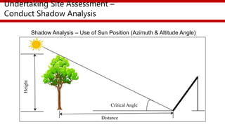 Session 07 site assessment & planning | PPTX