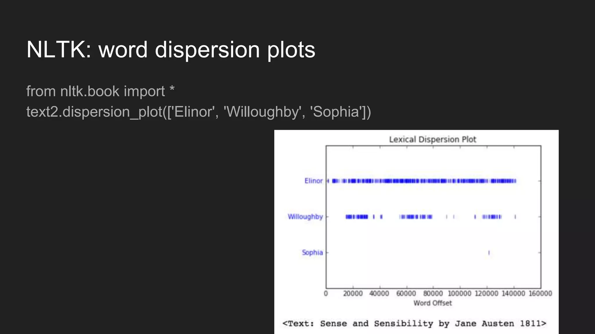 NLTK: word dispersion plots
from nltk.book import *
text2.dispersion_plot(['Elinor', 'Willoughby', 'Sophia'])
 