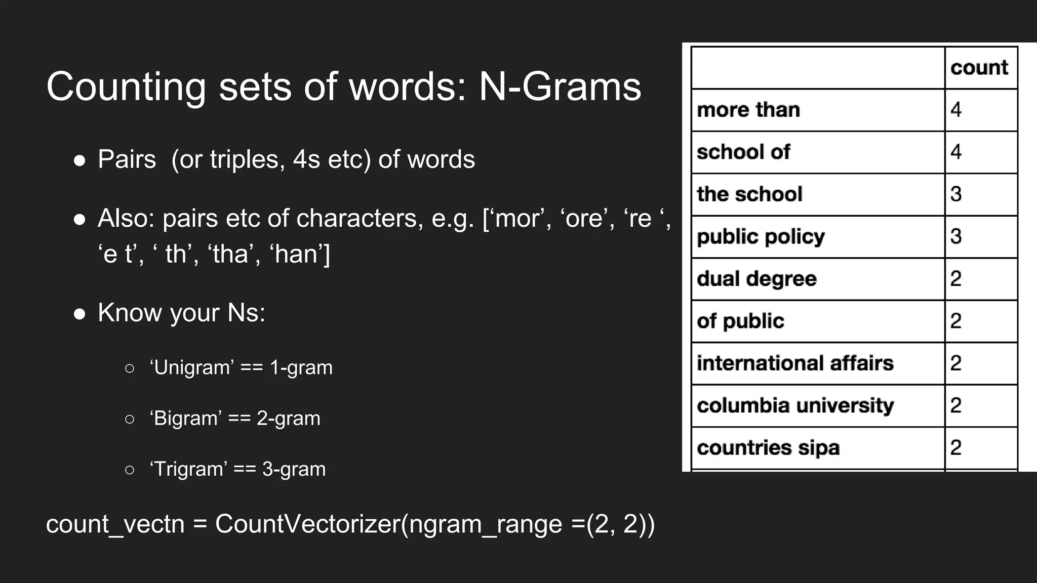 Counting sets of words: N-Grams
● Pairs (or triples, 4s etc) of words
● Also: pairs etc of characters, e.g. [‘mor’, ‘ore’, ‘re ‘,
‘e t’, ‘ th’, ‘tha’, ‘han’]
● Know your Ns:
○ ‘Unigram’ == 1-gram
○ ‘Bigram’ == 2-gram
○ ‘Trigram’ == 3-gram
count_vectn = CountVectorizer(ngram_range =(2, 2))
 