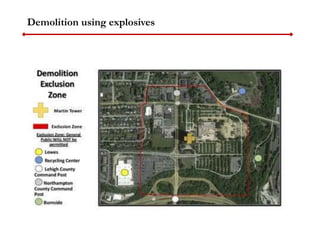 Construction Safety Training_Session 08_Demolition using Explosives | PPTX