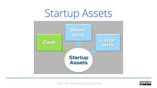 Start, Run & Grow Your Business
Startup Assets
 