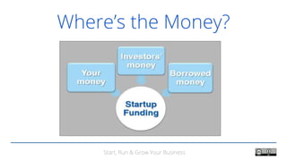Start, Run & Grow Your Business
Where’s the Money?
 