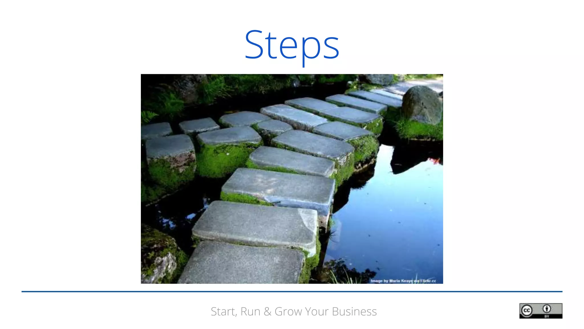 Start, Run & Grow Your Business
Steps