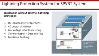 Lightning Protection System for SPVRT System
Installation without external lightning
protection
1. DC input to inverter (per MPPT)
2. AC output of inverter
3. Low voltage input to metering
4. Communication – Data interface
5. Functional Earthing
Source: www.dehn-international.com
 