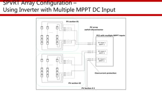 SPVRT Array Configuration –
Using Inverter with Multiple MPPT DC Input
 