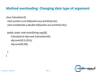 Page 11Classification: Restricted
Method overloading: Changing data type of argument
class Calculation2{
void sum(int a,int b){System.out.println(a+b);}
void sum(double a,double b){System.out.println(a+b);}
public static void main(String args[]){
Calculation2 obj=new Calculation2();
obj.sum(10.5,10.5);
obj.sum(20,20);
}
}
 