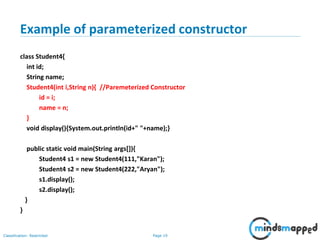 Page 19Classification: Restricted
Example of parameterized constructor
class Student4{
int id;
String name;
Student4(int i,String n){ //Paremeterized Constructor
id = i;
name = n;
}
void display(){System.out.println(id+" "+name);}
public static void main(String args[]){
Student4 s1 = new Student4(111,"Karan");
Student4 s2 = new Student4(222,"Aryan");
s1.display();
s2.display();
}
}
 