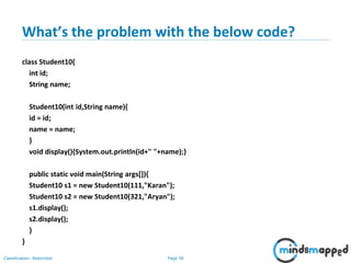 Page 38Classification: Restricted
What’s the problem with the below code?
class Student10{
int id;
String name;
Student10(int id,String name){
id = id;
name = name;
}
void display(){System.out.println(id+" "+name);}
public static void main(String args[]){
Student10 s1 = new Student10(111,"Karan");
Student10 s2 = new Student10(321,"Aryan");
s1.display();
s2.display();
}
}
 