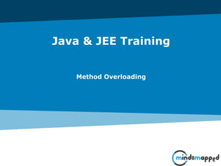 Java & JEE Training
Method Overloading
 