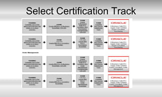 Select Certification Track