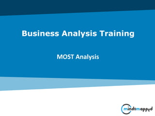Page 0Classification: Restricted
Business Analysis Training
MOST Analysis
 
