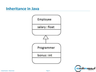 OOP with Java - Part 3 | PPSX
