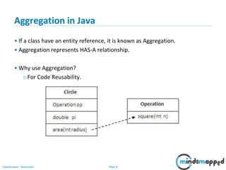 OOP with Java - Part 3 | PPT