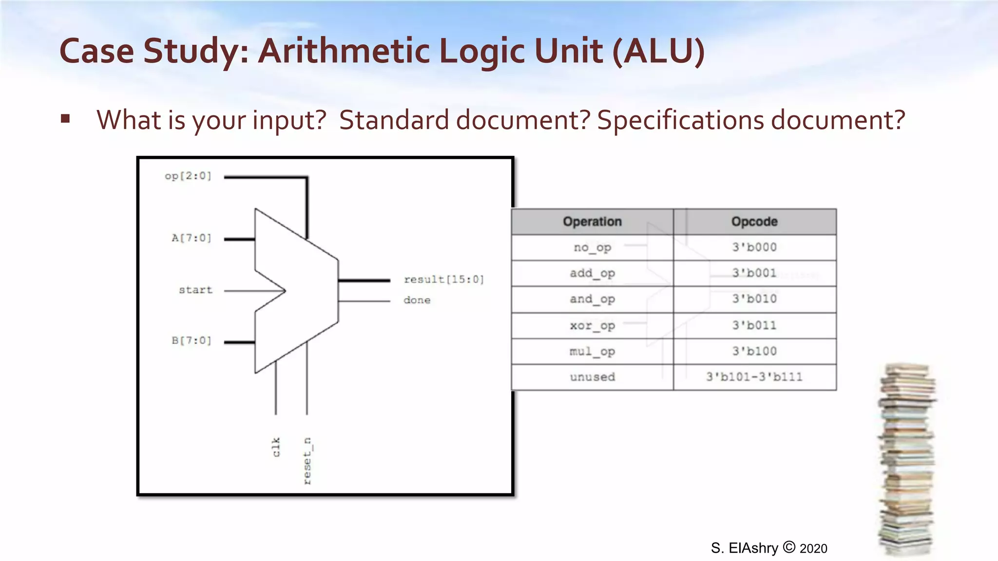 verification_planning_systemverilog_uvm_2020 | PPT