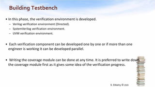 Sv Environment verification_planning_systemverilog_uvm_2020 | PDF