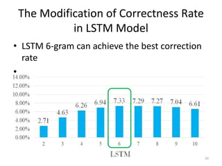 The Modification of Correctness Rate
in LSTM Model
• LSTM 6-gram can achieve the best correction
rate
•
10
 