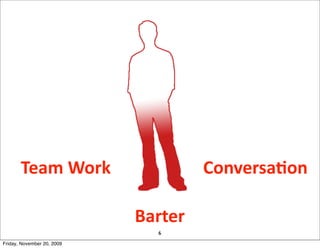 Team	
  Work	
                    ConversaJon

                            Barter	
  
                                6
Friday, November 20, 2009
 