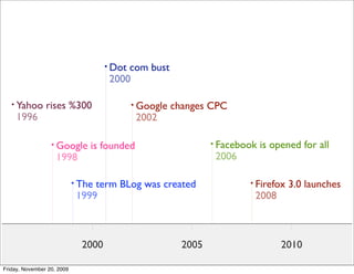 Dot com bust
                                    2000

     Yahoo rises %300                    Google changes CPC
     1996                                2002

                    Google is founded                          Facebook is opened for all
                    1998                                       2006

                            The term BLog was created                   Firefox 3.0 launches
                            1999                                        2008



                             2000                       2005                  2010
                                                   47
Friday, November 20, 2009
 