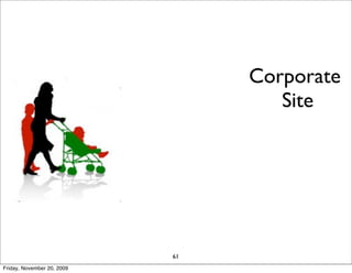 Corporate
                                    Site




                            61
Friday, November 20, 2009
 