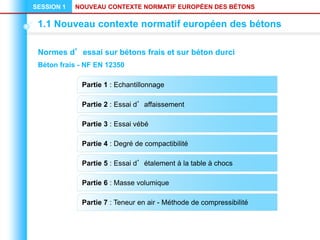 NOUVEAU CONTEXTE NORMATIF EUROPÉEN DES BÉTONS
SESSION 1
1.1 Nouveau contexte normatif européen des bétons
Normes d’essai sur bétons frais et sur béton durci
Béton frais - NF EN 12350
Partie 2 : Essai d’affaissement
Partie 3 : Essai vébé
Partie 4 : Degré de compactibilité
Partie 5 : Essai d’étalement à la table à chocs
Partie 1 : Echantillonnage
Partie 6 : Masse volumique
Partie 7 : Teneur en air - Méthode de compressibilité
 